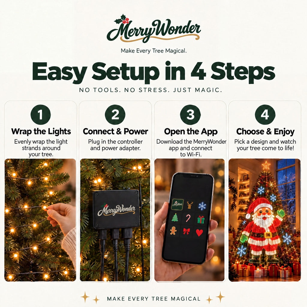 Easy setup in 4 steps – hang, connect, open the app, choose