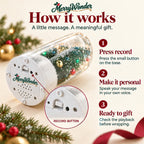 How it works – press record, make it personal, ready to gift