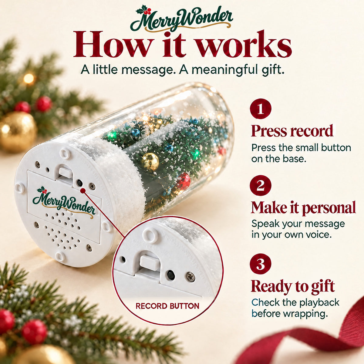 How it works – press record, make it personal, ready to gift